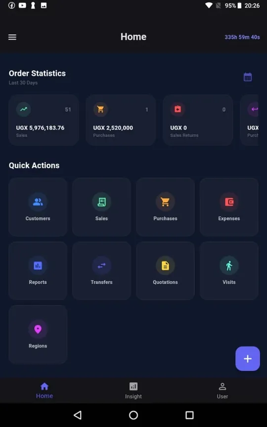 Weafbooks Route Sales app: The day so far. Sales, purchases and returns for the last 30 days, with every action one tap away.